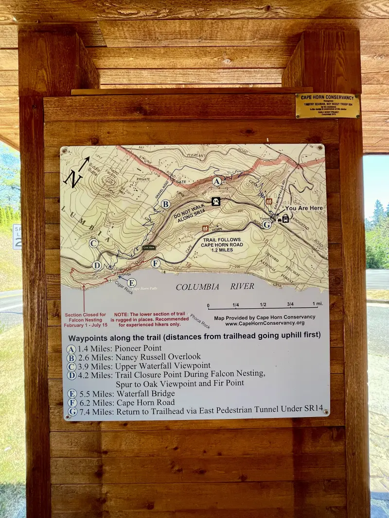 Trail overview map